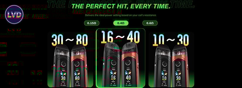 différentes cartouches et résistances Nord RPM